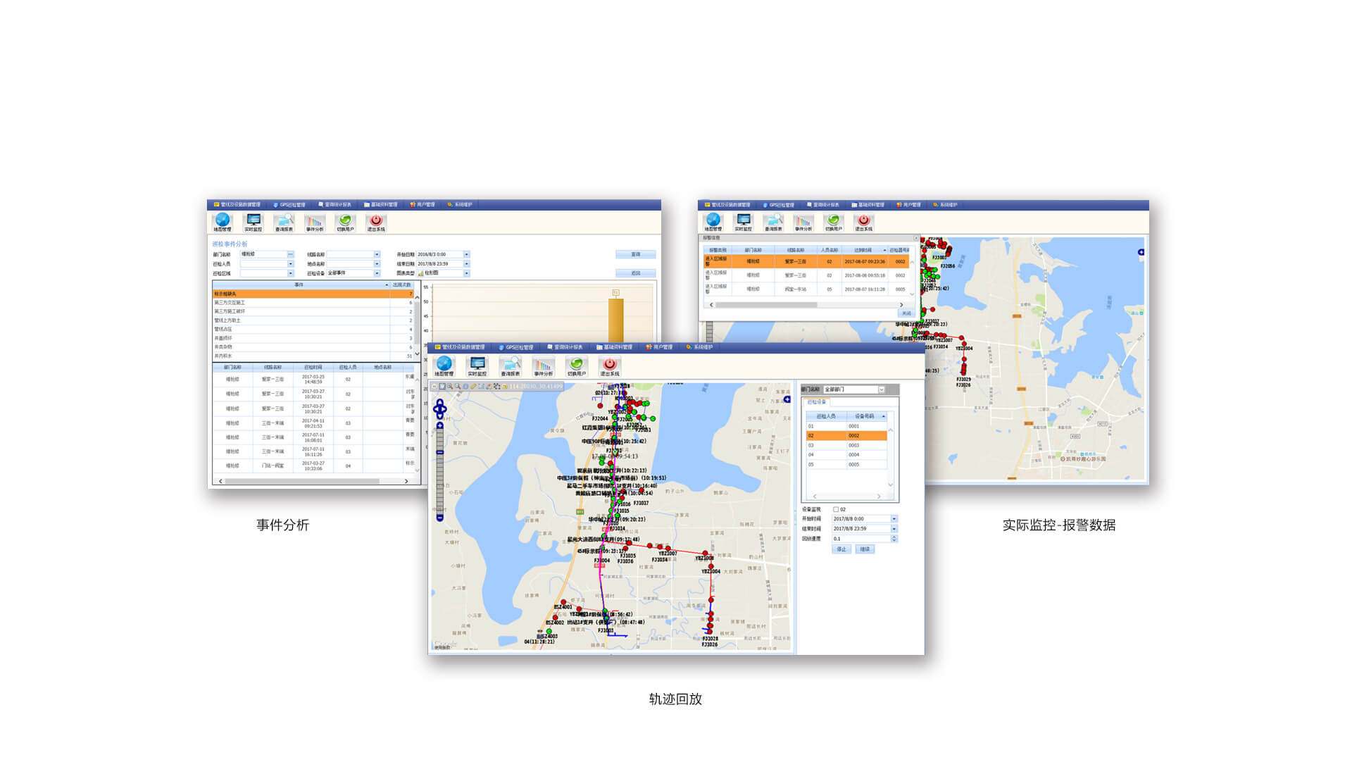 通信巡檢 通信巡檢
